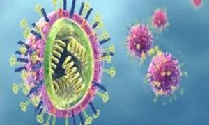 Các chủng virus cúm thường gặp Các chủng virus cúm thường gặp