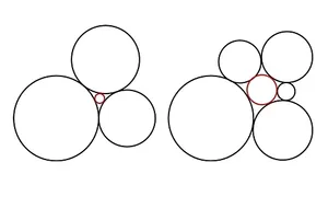 Giải thành công câu đố của Descartes sau gần 4 thế kỷ Giải thành công câu đố của Descartes sau gần 4 thế kỷ